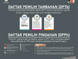 Jangan Khawatir Bagi Yang Belum Terdaftar di DPT, Warga Masih Dapat Memilih di TPS, ini Syaratnya
