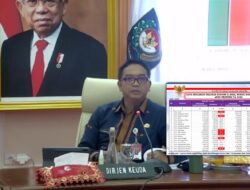 Dalam Rangka Mendorong Pertumbuhan Ekonomi di Daerah, Mendagri Keluarkan SE untuk Percepatan Pelaksanaan APBD TA. 2021