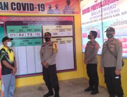 Kasat Binmas Melaksanakan Pengecekan Kesiapan Kampung Tangguh Balla Ewako Sitiroang Deceng di Kab. Soppeng