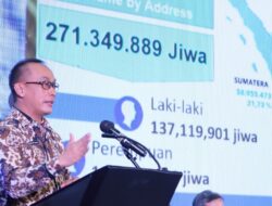 Perpres 83 Tahun 2021: NIK Wajib Digunakan Untuk Pelayanan Publik