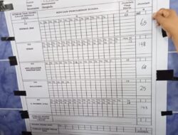 Diduga Panitia Lakukan Kecurangan, 2 Calon kades Bontomanai Kecamatan Bangkala Gugat Hasil Pilkades Serentak