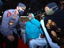 Kapolri: Kita Punya Optimisme Hadapi Omicron dengan Sinergitas Seluruh Stakeholder