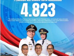 Sebanyak 4.823 Pendaftar Calon Pegawai PDAM Makassar Selama Dua Hari