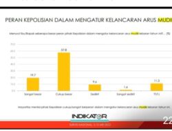 Masyarakat Puas Kinerja dari Pemerintah dan Polisi Tangani Arus Mudik Lebaran 2022