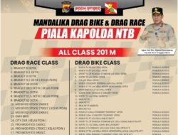 Polres Loteng Gelar “Mandalika Drag Bike Dan Drag Race Piala Kapolda NTB”*