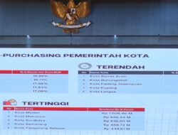 Pemkot Makassar Tertinggi Kedua Nasional Belanja Lewat e-Katalog