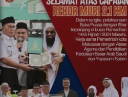 Sekretariat DPRD Makassar Ucapkan Selamat atas Rekor MURI Buka Puasa dengan Ifthar Terpanjang Sejauh 2,1 Kilometer