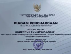 Indeks Pembangunan Pemuda Terbaik Ketiga, Diraih oleh Pemprov Sulbar