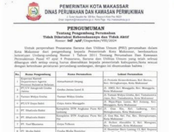 Disperkim Makassar Cari 11 Pengembang Perumahan yang Belum Serahkan PSU