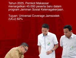 Pemkot Makassar Beri Kabar Baik: Non-ASN Bisa Cairkan JHT Rp15 Juta Mulai Juli