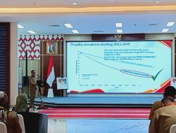 Wujudkan Misi Kedua SDK-JSM, Bapperida Sulbar Usung 4 Solusi Atasi Kemiskinan: Dari Data Hingga Infrastruktur