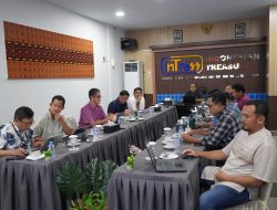 Sulbar Perkuat Tata Kelola Keuangan Daerah melalui FKKPD, Dorong Pembangunan Berkelanjutan