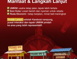 Pemkot Makassar Relokasi Pedagang Losari ke Area CFD Panakkukang, Wujudkan Ruang Publik Tertib dan Nyaman