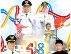 Pemerintah Kecamatan Mariso Ucapkan Selamat Hari Jadi Kota Makassar ke-418: “Merajut Harmoni, Membangun Kebersamaan”