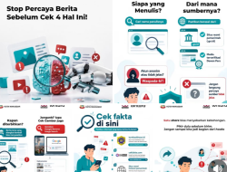 Bukti Nyata PP TUNAS Bekerja: Platform Digital Nonaktifkan Jutaan Akun Anak di Bawah 16 Tahun