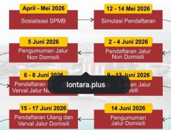SMPN 2 Makassar Pastikan Keterbukaan Informasi Real-Time dalam Rangkaian SPMB 2026
