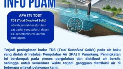 PDAM Makassar Umumkan Gangguan Distribusi Air Bersih Akibat Lonjakan Kadar TDS di IPA II Panaikang